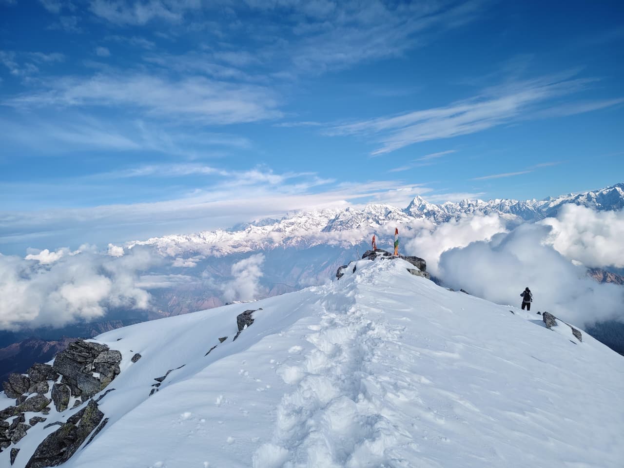 Pangarchula Peak Trek